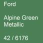 Preview: Ford, Alpine Green Metallic, 42 / 6176.